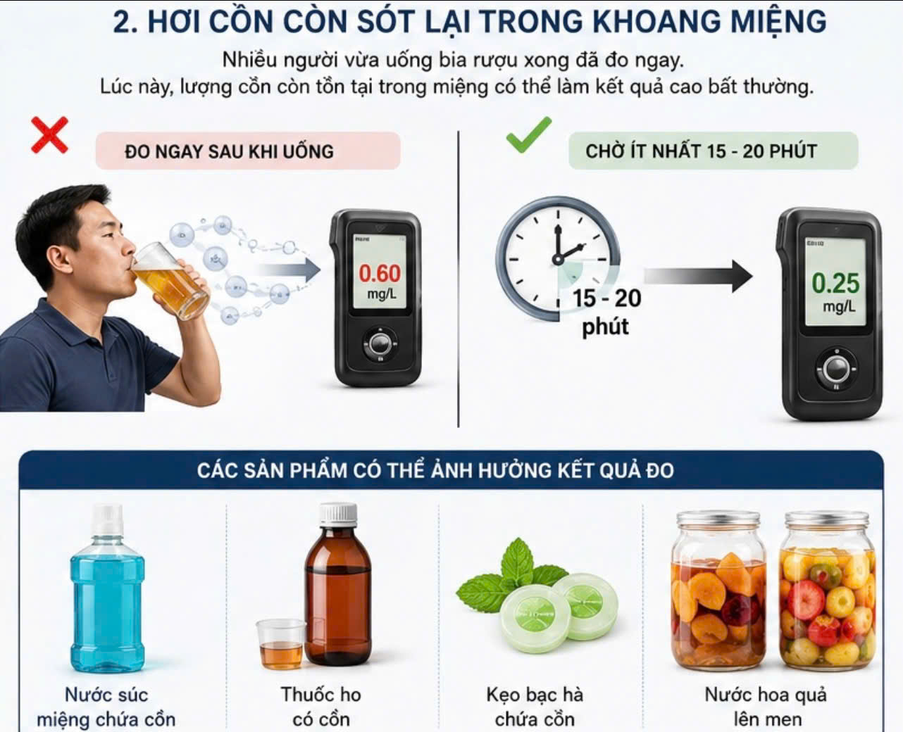 Cac-yeu-to-co-the-anh-huong-den-ket-qua-do